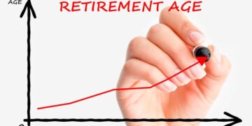 The Retirement Age changes the Social Security montly check