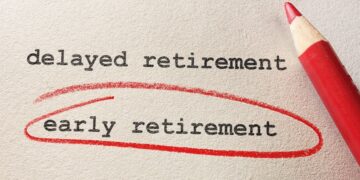 Social Security Early retirement