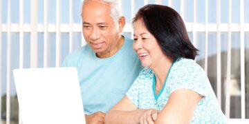 Find out secrets to have the best Social Security Early Retirement Age possible