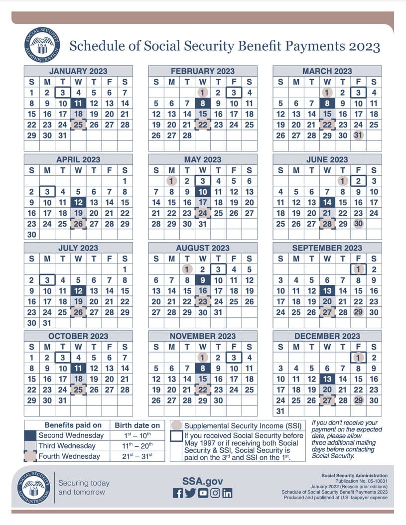 Schedule of Social Security Benefit Payments 2023