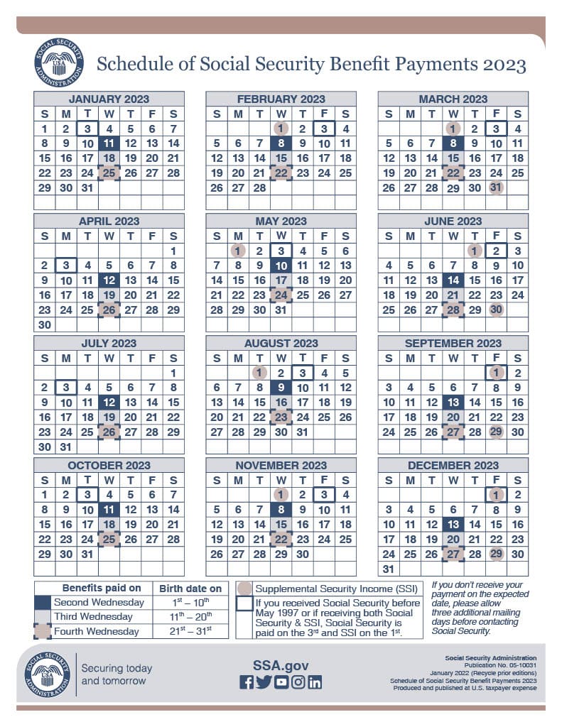 Social Security Calendar 2023
