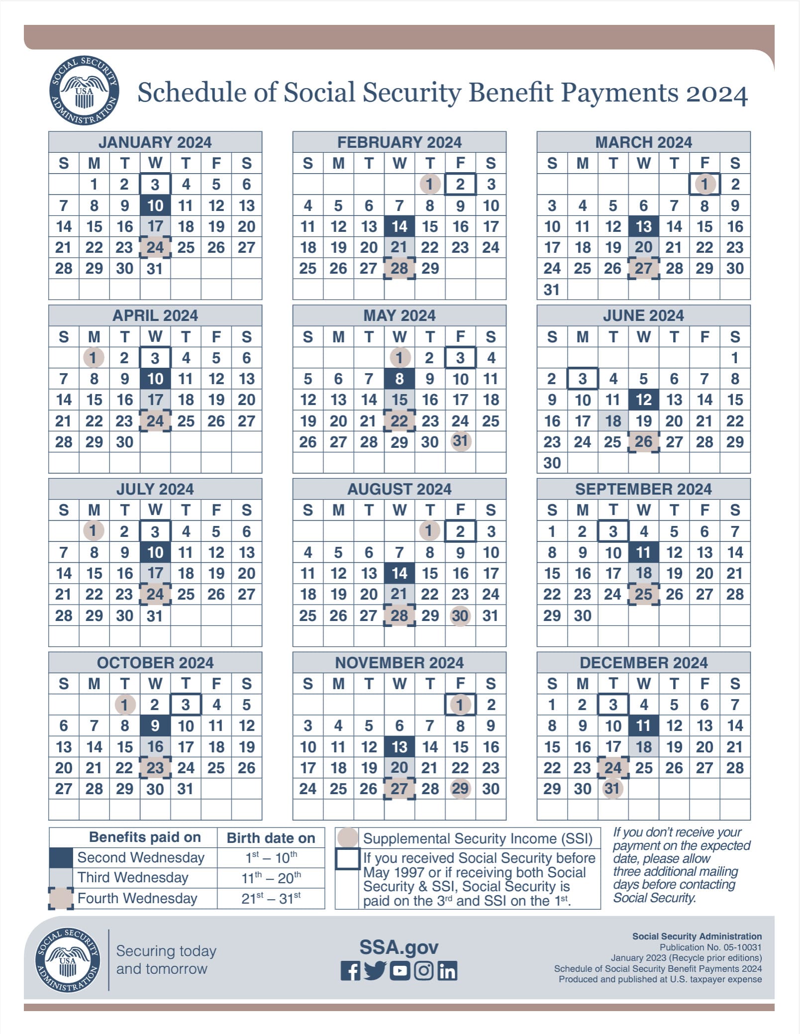 Schedule of Social Security Benefit Payments 2024