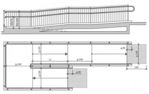 Cuales son las medidas mínimas que debe cumplir una rampa para que sea accesible