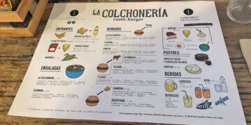 Carta de menú adaptada para personas con autismo del restaurante La Colchonería