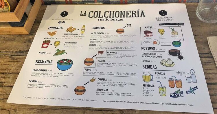Carta de menú adaptada para personas con autismo del restaurante La Colchonería