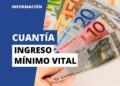 Cuantia Ingreso Minimo Vital
