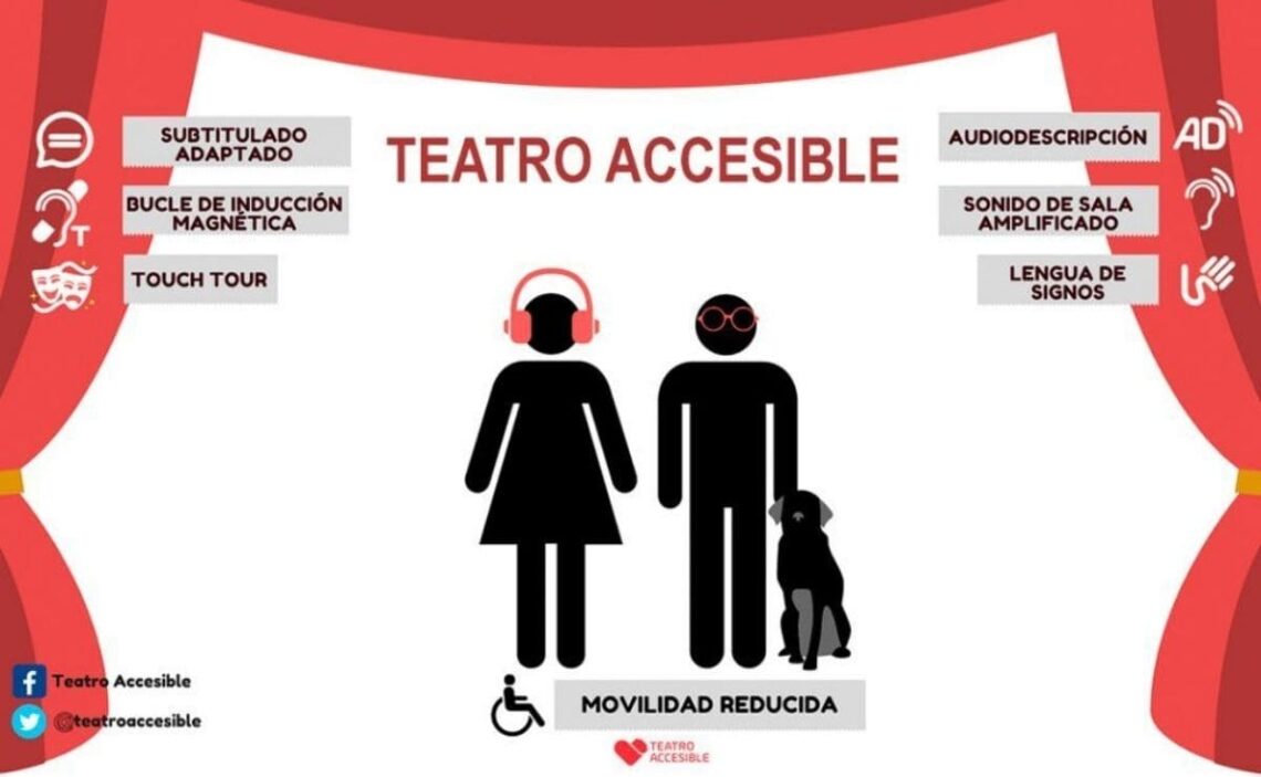 Dia Mundial del Teatro