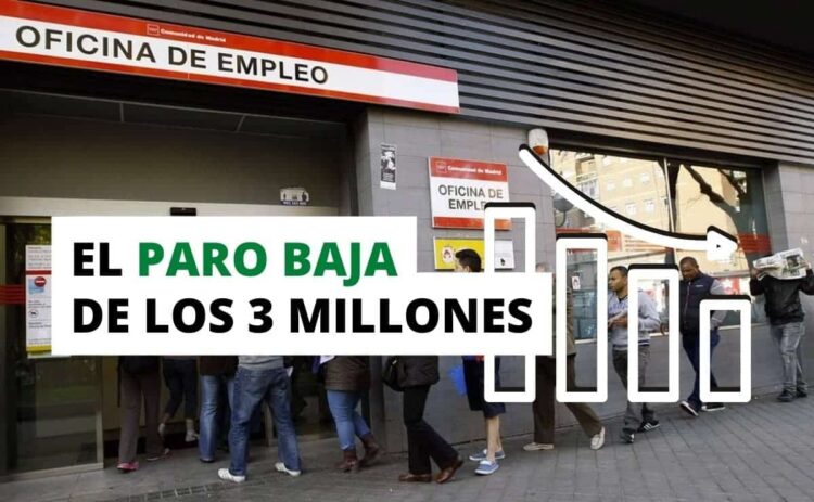Imagen con una oficina del SEPE y el desempleo en España