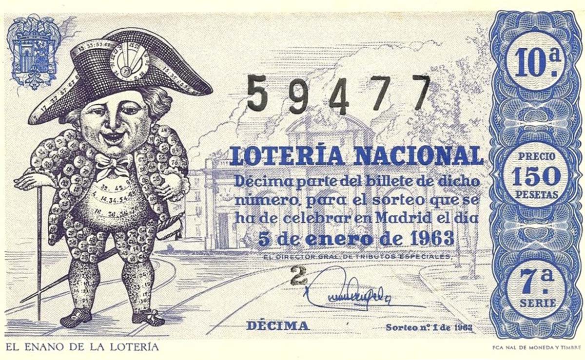 El enano gordinflón El Gordo Navidad Sorteo Lotería Nacional