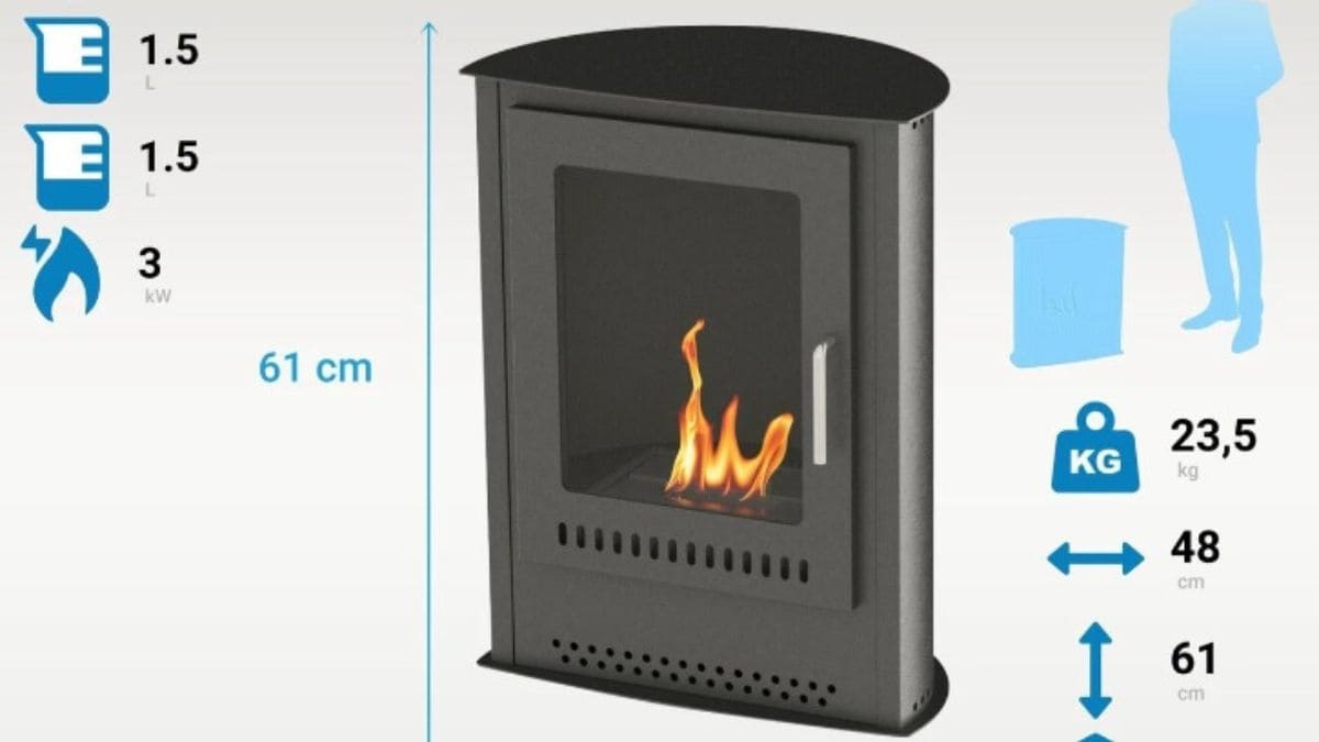 Estufa de bioetanol de Leroy Merlin