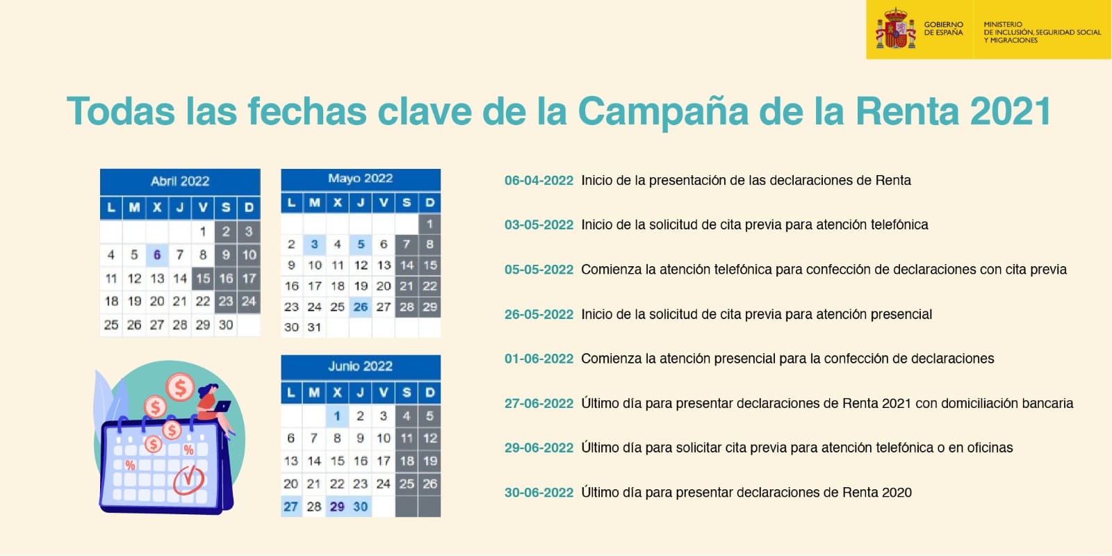 Fechas claves de la Declaración de la Renta 2021