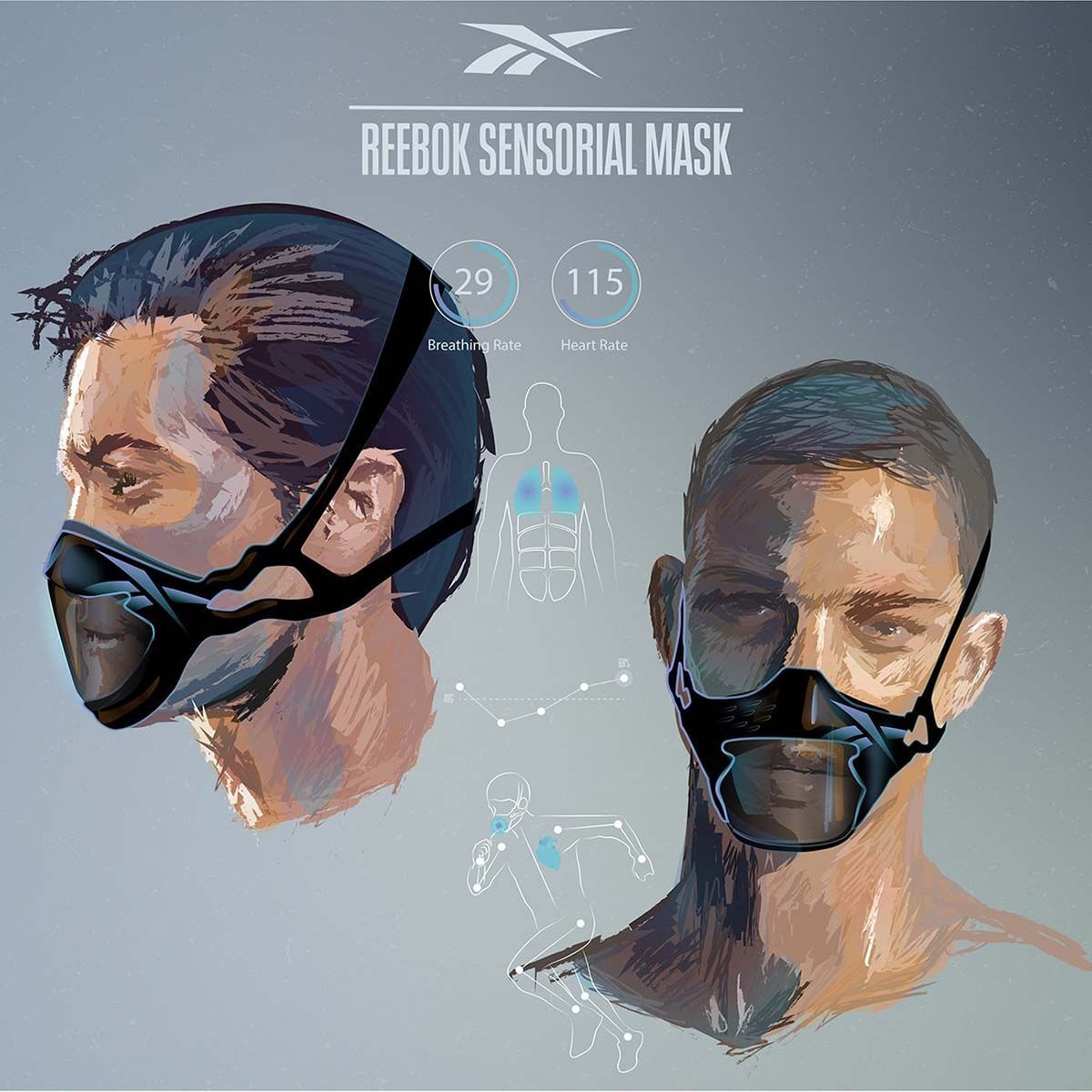 Mascarilla sensorial de Reebok