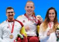 Medallistas Juegos Paralímpicos