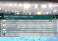 Miguel Luque medalla plata 50m brazas SB3