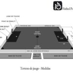 Fútbol en Silla de Ruedas Eléctrica