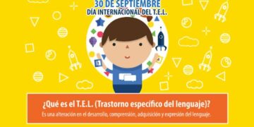 Cartel dia internacional del TEL