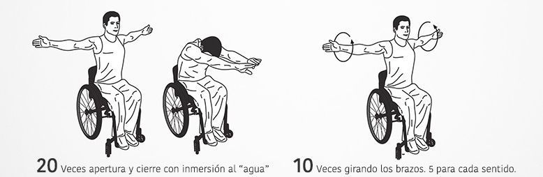 6 ejercicios en silla de ruedas que debes hacer todos los días