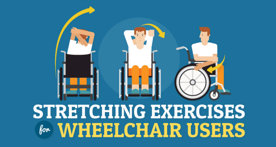 Ejercicios en silla de ruedas