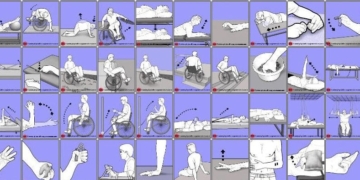 La mejor tabla de ejercicios para personas en silla de ruedas