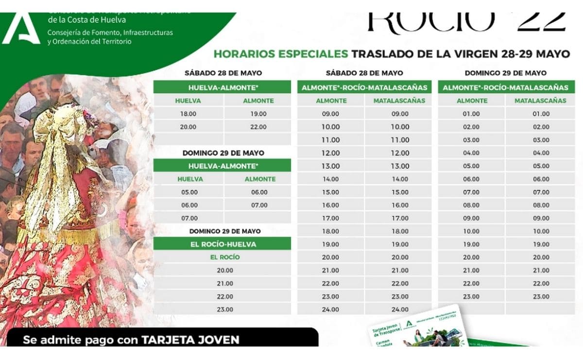 Horarios autobuses para El Rocío