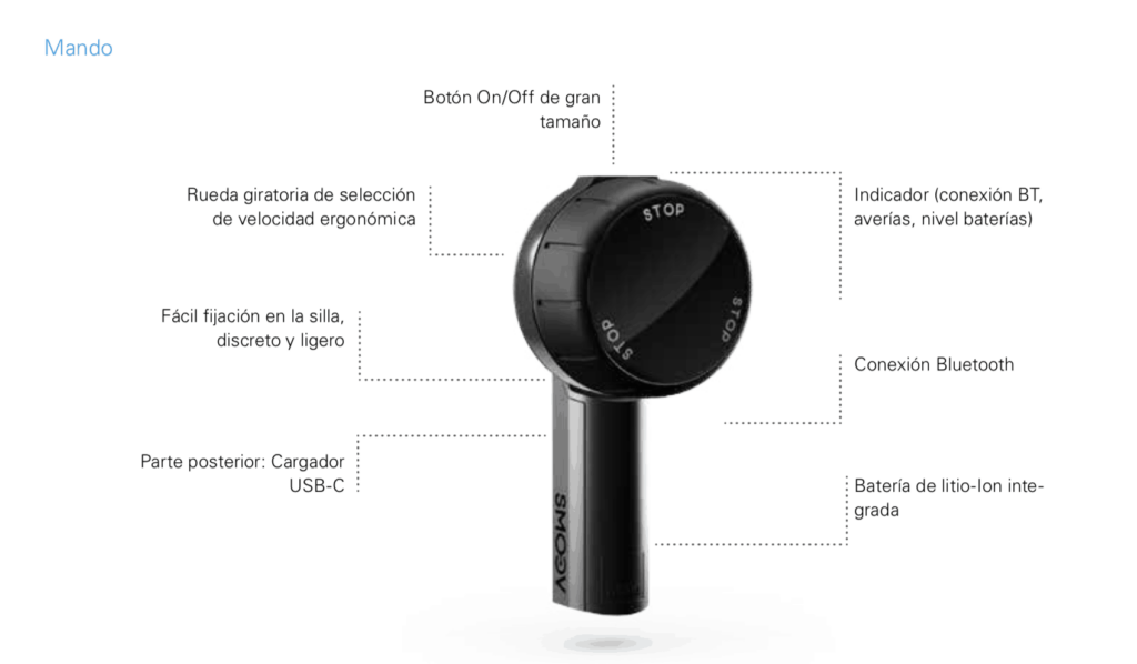 SMOOV one: Asistente eléctrico para silla de ruedas