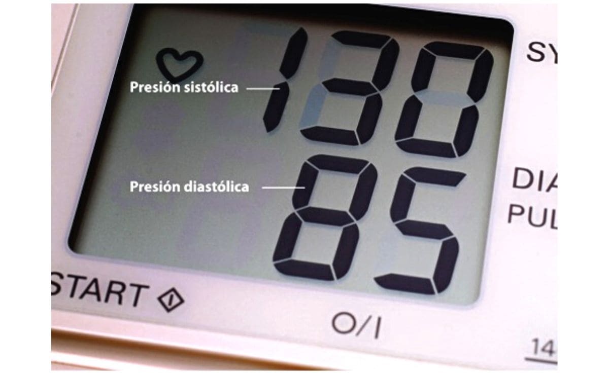 Cómo medir la presión sanguínea