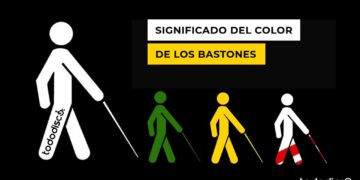 significado de los colores de los bastones personas ciegas