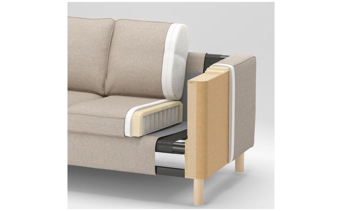 El sofá más compacto de IKEA