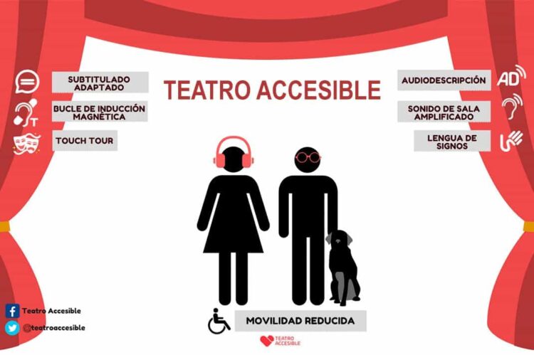 Descripción de como hacer de un Teatro accesible