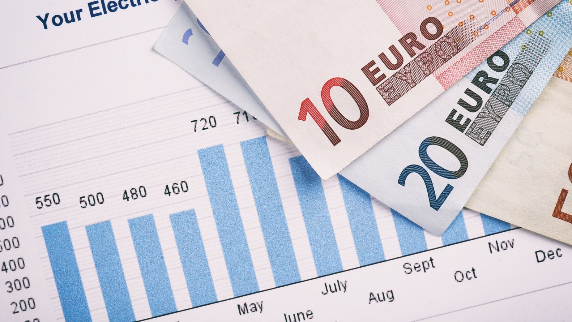 El IVA podría ser el causante de la subida en la factura