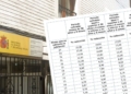 Confirmado la tabla de coeficientes de la jubilación anticipada
