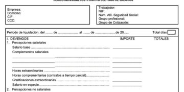 IRPF en la nómina para no pagar en la Declaración de la Renta