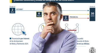 Fechas a tener en cuenta para presentar la Declaración de la Renta